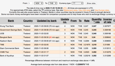 Screen Shot 2020-11-03 at 17.09.47.png