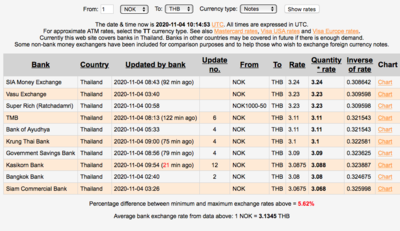 Screen Shot 2020-11-04 at 17.15.14.png