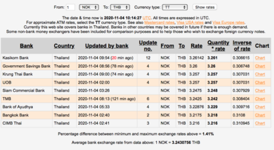 Screen Shot 2020-11-04 at 17.14.29.png