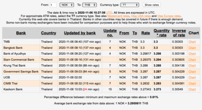 Screen Shot 2020-11-06 at 17.27.13.png