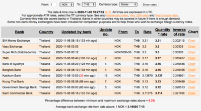 Screen Shot 2020-11-06 at 17.27.58.png