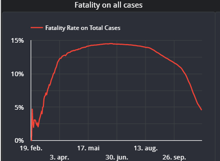 Fatality Italy.png
