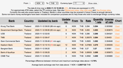 Screen Shot 2020-11-12 at 17.28.57.png
