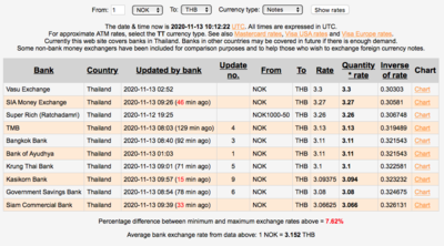 Screen Shot 2020-11-13 at 17.12.26.png