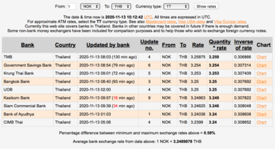 Screen Shot 2020-11-13 at 17.12.46.png