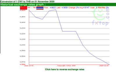 Screen Shot 2020-11-14 at 09.26.49.png