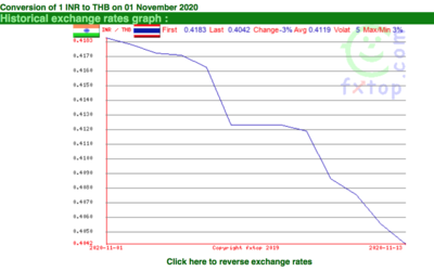 Screen Shot 2020-11-14 at 09.27.33.png