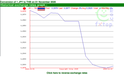 Screen Shot 2020-11-14 at 09.28.47.png