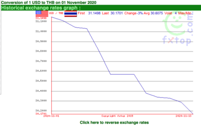 Screen Shot 2020-11-14 at 09.29.19.png