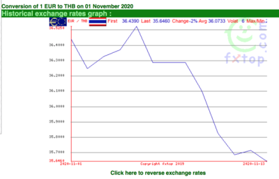Screen Shot 2020-11-14 at 09.30.00.png