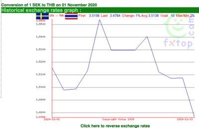 Screen Shot 2020-11-14 at 09.30.40.png