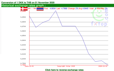 Screen Shot 2020-11-14 at 09.31.26.png