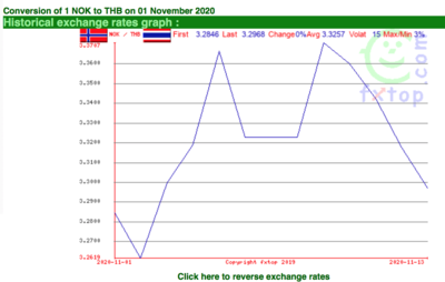Screen Shot 2020-11-14 at 09.32.01.png