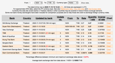 Screen Shot 2020-11-16 at 17.14.28.png