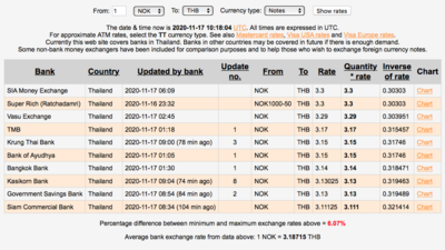 Screen Shot 2020-11-17 at 17.18.06.png