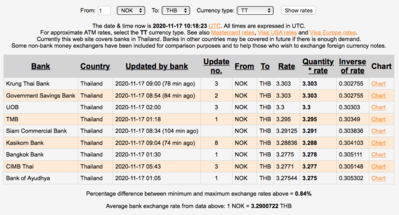 Screen Shot 2020-11-17 at 17.18.25.png