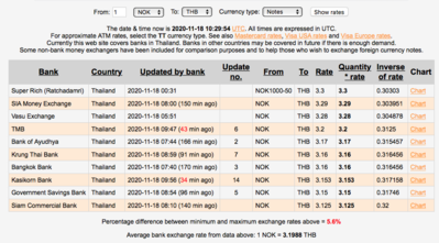 Screen Shot 2020-11-18 at 17.29.54.png