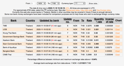 Screen Shot 2020-11-18 at 17.30.16.png