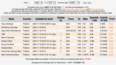 Screen Shot 2020-11-19 at 17.13.40.png