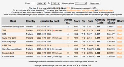 Screen Shot 2020-11-19 at 17.14.08.png