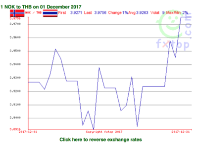 Screen Shot 2018-01-21 at 06.31.27.png