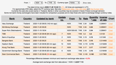 Screen Shot 2020-11-20 at 17.22.12.png