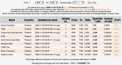 Screen Shot 2020-11-20 at 17.22.28.png