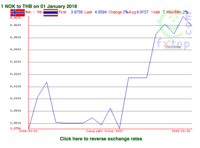 Screen Shot 2018-01-21 at 06.32.36.png