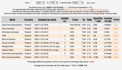 Screen Shot 2020-11-23 at 17.53.52.png