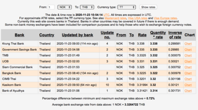 Screen Shot 2020-11-23 at 17.54.11.png