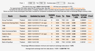 Screen Shot 2020-11-24 at 17.14.03.png