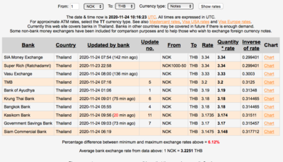 Screen Shot 2020-11-24 at 17.16.21.png