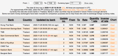 Screen Shot 2020-11-25 at 17.38.35.png