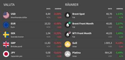 Screen Shot 2020-11-26 at 02.11.19.png