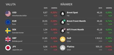 Screen Shot 2020-11-25 at 19.50.26.png