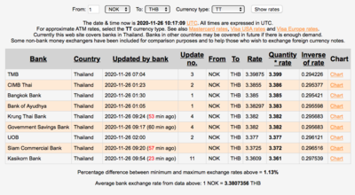 Screen Shot 2020-11-26 at 17.17.03.png