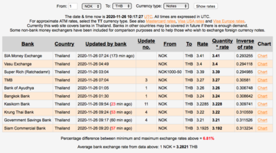 Screen Shot 2020-11-26 at 17.17.20.png