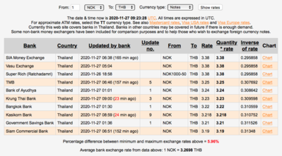Screen Shot 2020-11-27 at 16.23.22.png