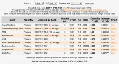 Screen Shot 2020-11-27 at 16.24.47.png