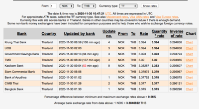 Screen Shot 2020-11-30 at 17.47.13.png