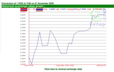 Screen Shot 2020-12-01 at 08.41.09.png
