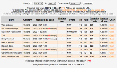 Screen Shot 2020-12-01 at 16.44.00.png