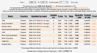 Screen Shot 2020-12-01 at 16.44.17.png