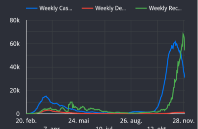 2020-11-30 19.34.41.png