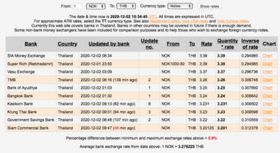 Screen Shot 2020-12-02 at 17.34.34.png