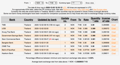 Screen Shot 2020-12-02 at 17.35.01.png