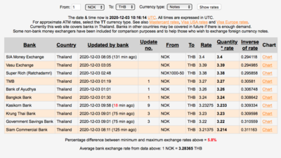 Screen Shot 2020-12-03 at 17.16.03.png