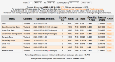 Screen Shot 2020-12-03 at 17.16.22.png