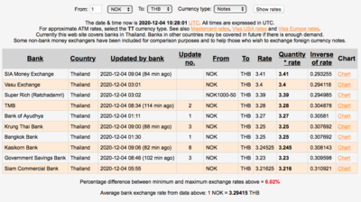 Screen Shot 2020-12-04 at 17.32.55.png