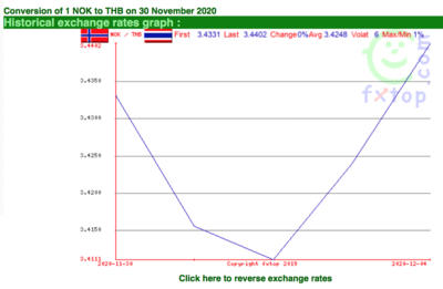 Screen Shot 2020-12-05 at 10.38.31.png